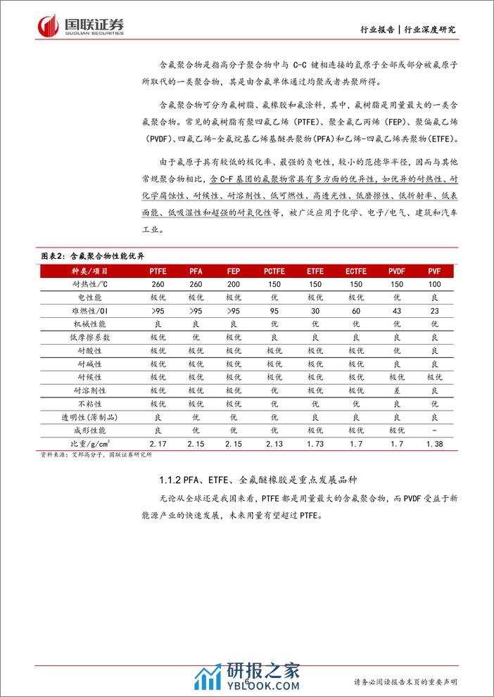 氟化工行业深度系列二：含氟聚合物高端化转型，氟化液迎国产替代机遇 - 第6页预览图