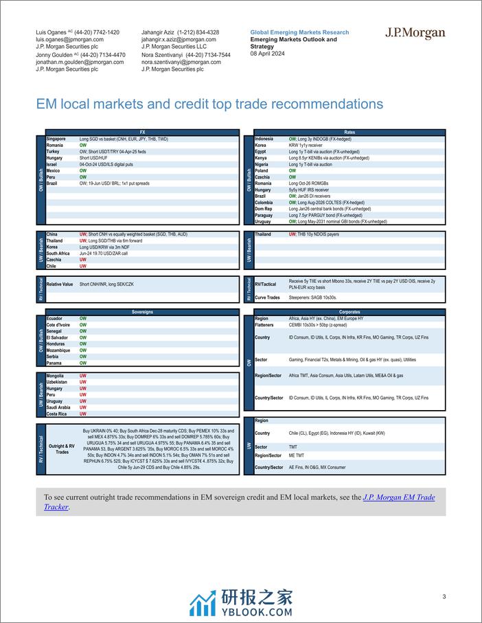 JPMorgan Econ  FI-Emerging Markets Outlook and Strategy Broadening growth help...-107460605 - 第3页预览图