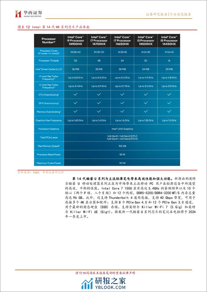 计算机行业：CES 2024展会震撼来袭，AI成为绝对关键词 - 第8页预览图