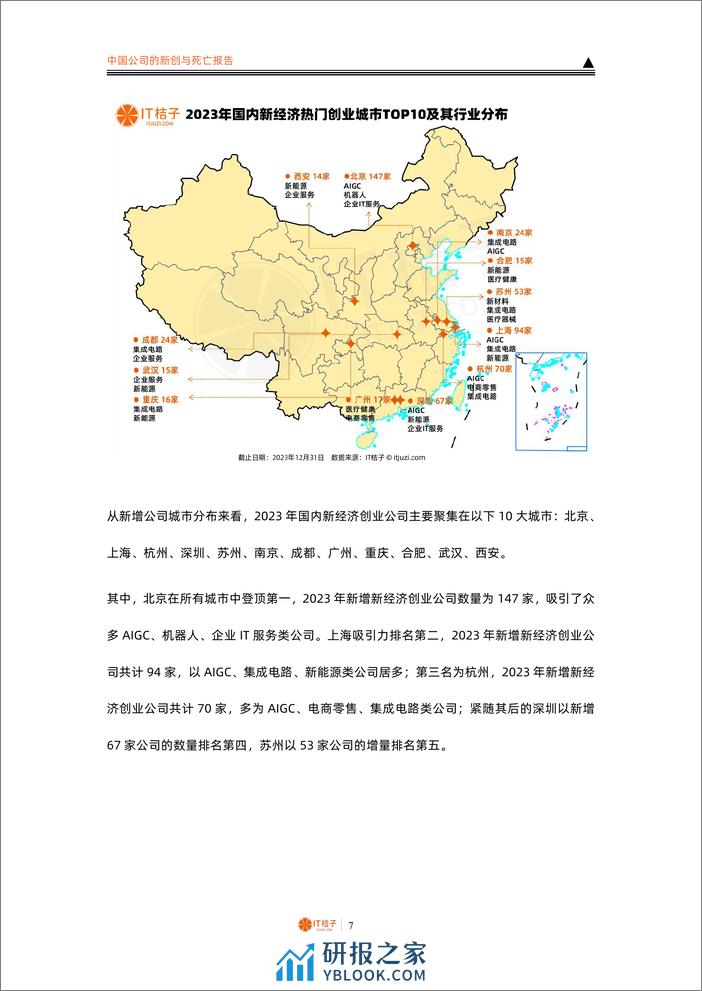 2024中国公司的新创与死亡报告-IT桔子 - 第7页预览图