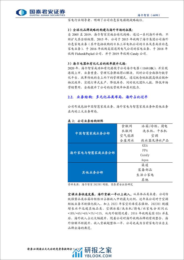 海尔智家(6690.HK)首次覆盖：家电龙头，进阶高端、海外扬帆-240324-国泰君安-13页 - 第5页预览图