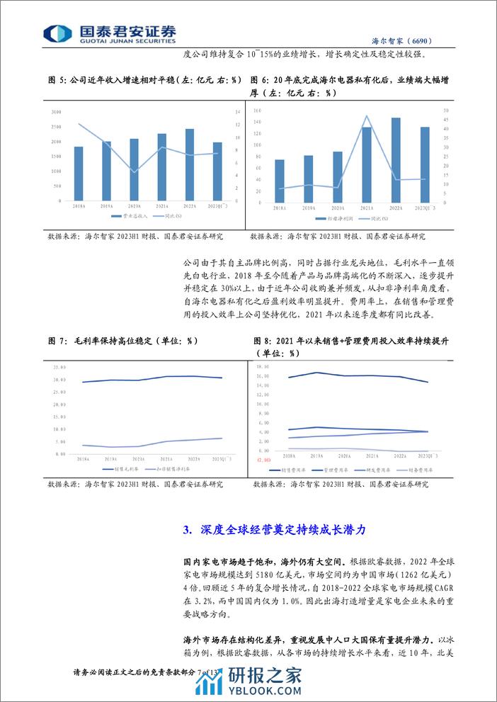 海尔智家(6690.HK)首次覆盖：家电龙头，进阶高端、海外扬帆-240324-国泰君安-13页 - 第7页预览图