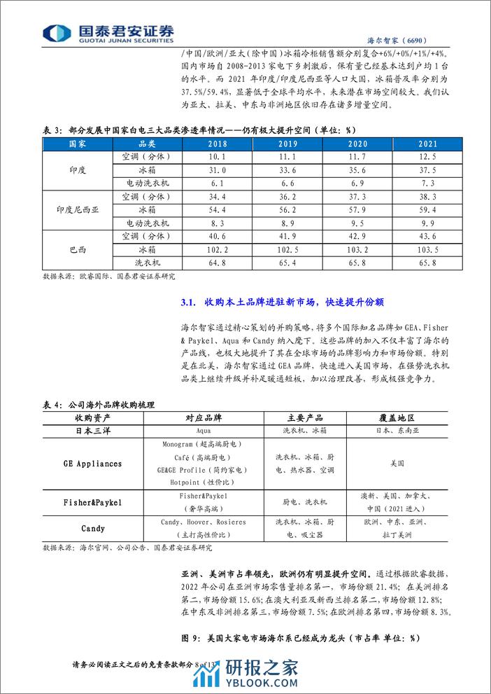 海尔智家(6690.HK)首次覆盖：家电龙头，进阶高端、海外扬帆-240324-国泰君安-13页 - 第8页预览图