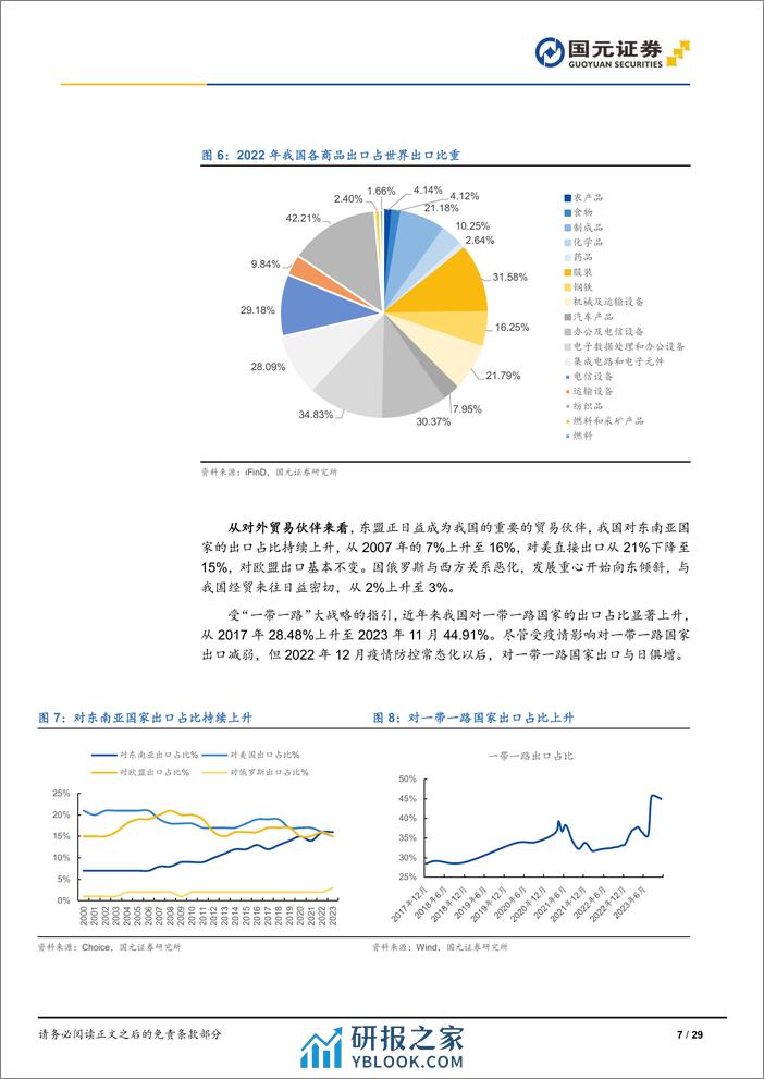 孔雀东南飞：关于企业出海的一切（下） - 第7页预览图