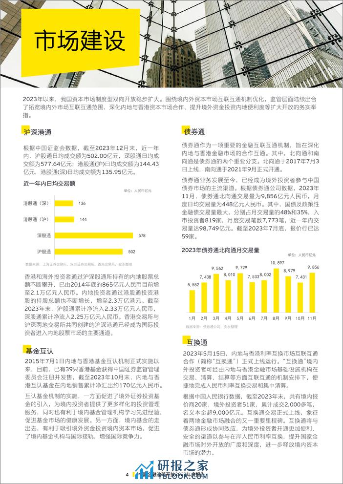 中国金融改革开放2023年度报告 - 第5页预览图