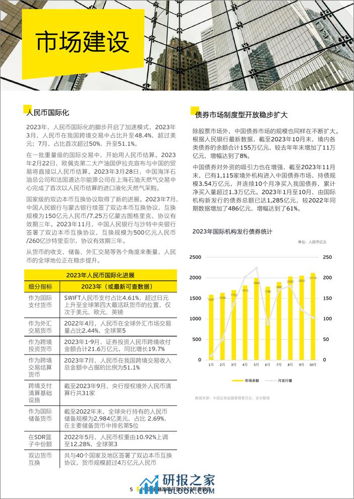 中国金融改革开放2023年度报告 - 第6页预览图