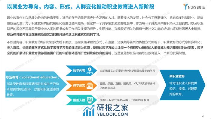 【亿欧智库】2021新职业教育行业发展研究报告_2021-11-30 - 第4页预览图