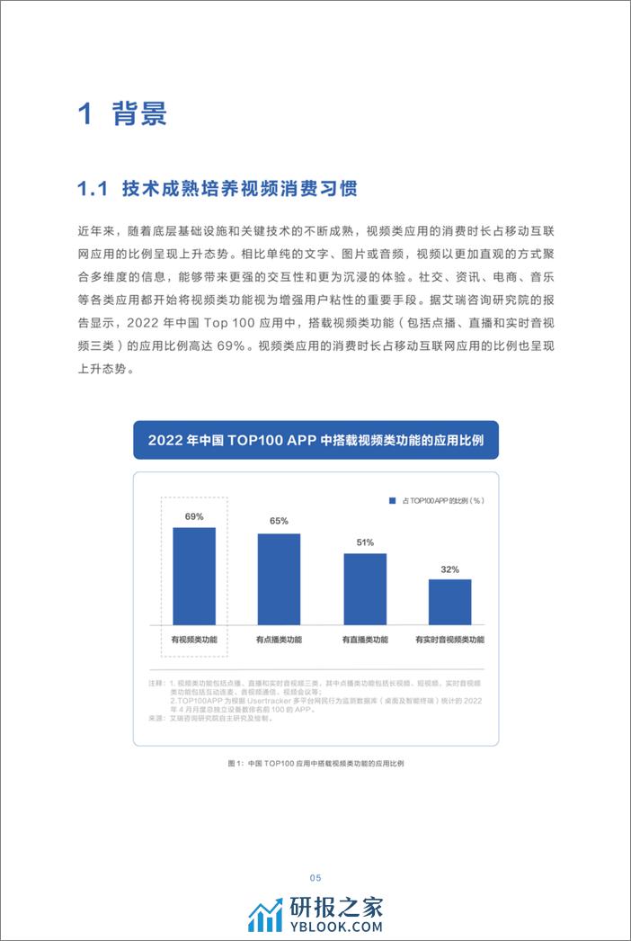 火山引擎&AMD：2023音视频体验白皮书 - 第5页预览图