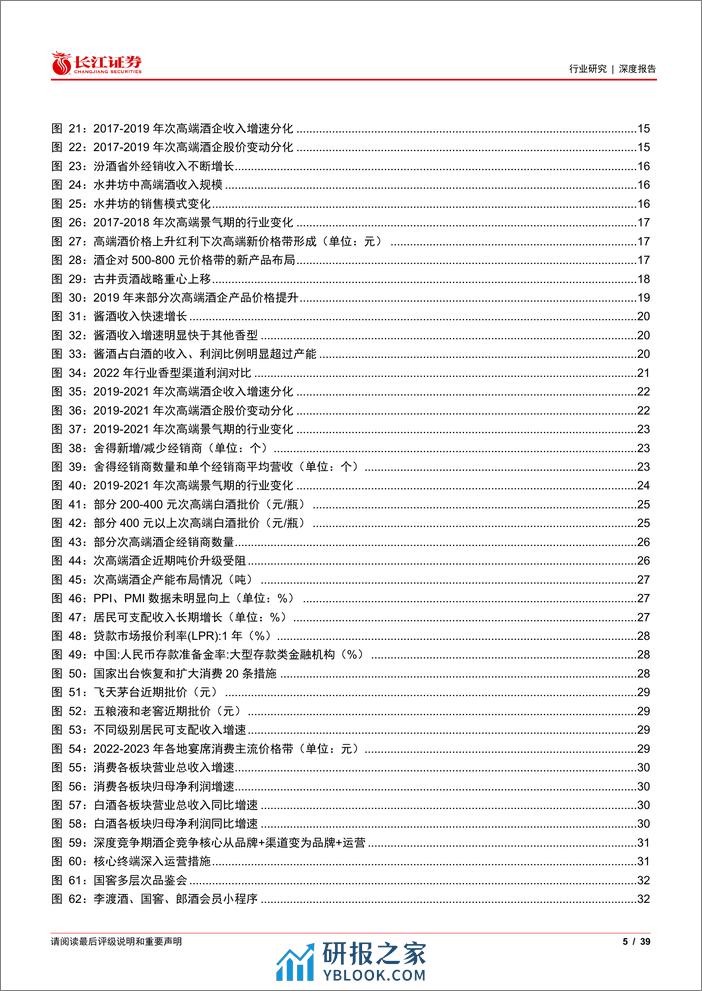 白酒与葡萄酒行业：次高端白酒，从普遍繁荣迈向有序竞争 - 第5页预览图