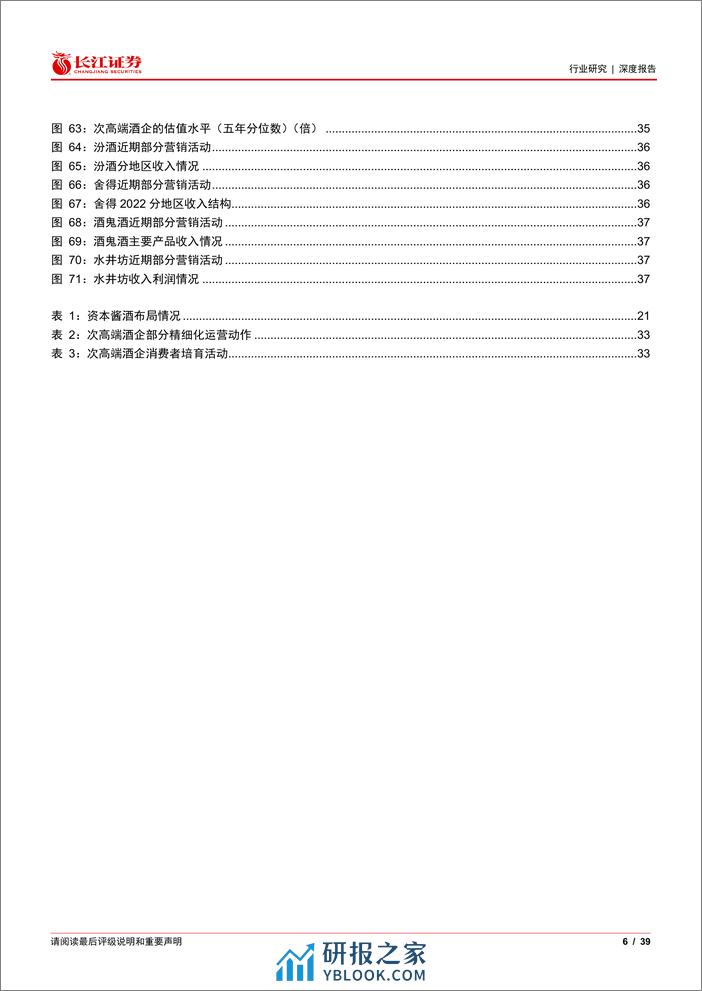 白酒与葡萄酒行业：次高端白酒，从普遍繁荣迈向有序竞争 - 第6页预览图