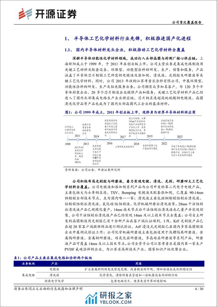 深度报告-20240103-开源证券-上海新阳-300236.SZ-公司首次覆盖报告_晶圆及先进封装材料国内领先_高端光刻胶进展顺利_30页_3mb - 第4页预览图