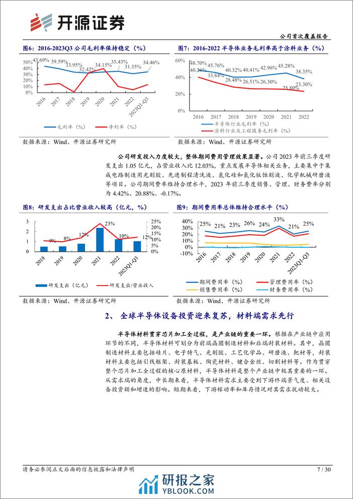 深度报告-20240103-开源证券-上海新阳-300236.SZ-公司首次覆盖报告_晶圆及先进封装材料国内领先_高端光刻胶进展顺利_30页_3mb - 第7页预览图