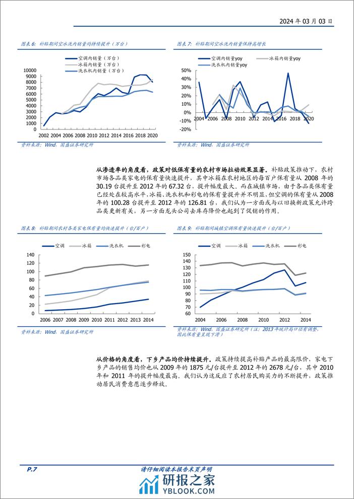 家用电器行业专题研究：以史为鉴，如何看待新一轮家电“以旧换新”政策？-20240303-国盛证券-15页 - 第7页预览图