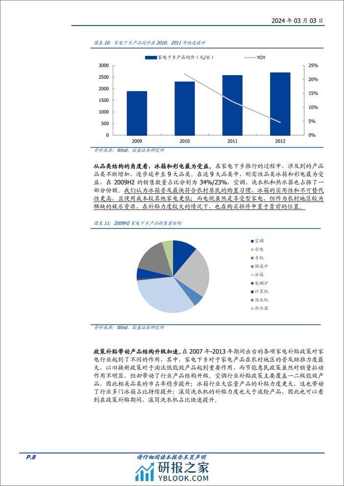 家用电器行业专题研究：以史为鉴，如何看待新一轮家电“以旧换新”政策？-20240303-国盛证券-15页 - 第8页预览图