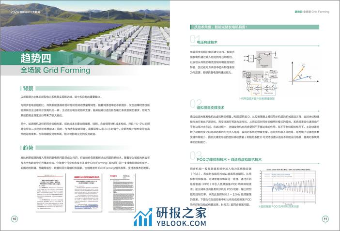 2024智能光伏十大趋势白皮书-华为 - 第7页预览图