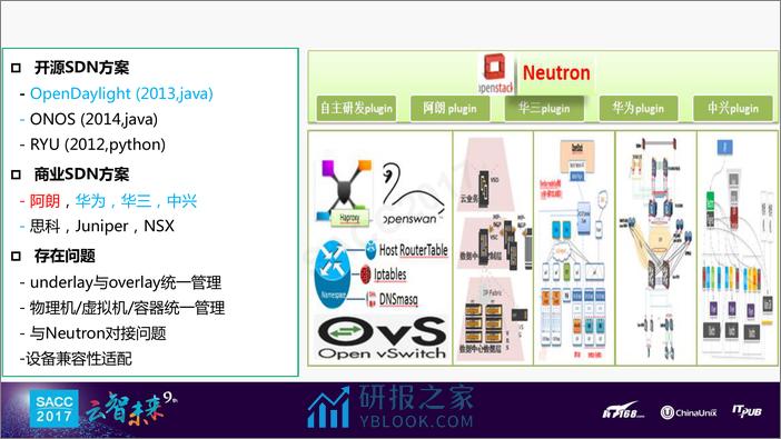 刘军卫：中移苏研存储产品化之路 - 第4页预览图