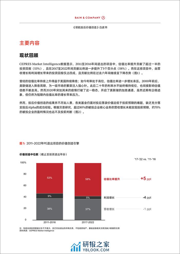 贝恩公司：2024领航投后价值创造白皮书 - 第5页预览图