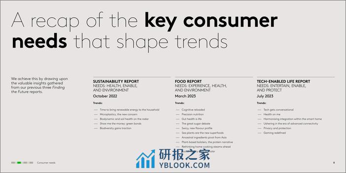 Future Fashion Insights-KANTAR - 第8页预览图