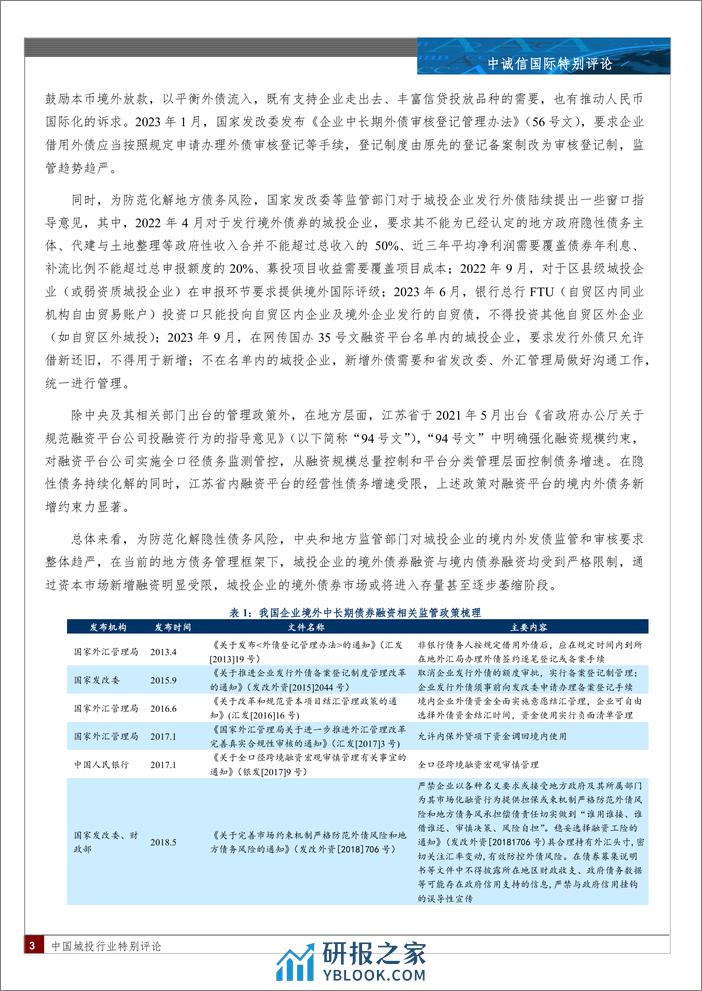 江苏省城投企业中长期境外债券市场表现分析-11页 - 第2页预览图