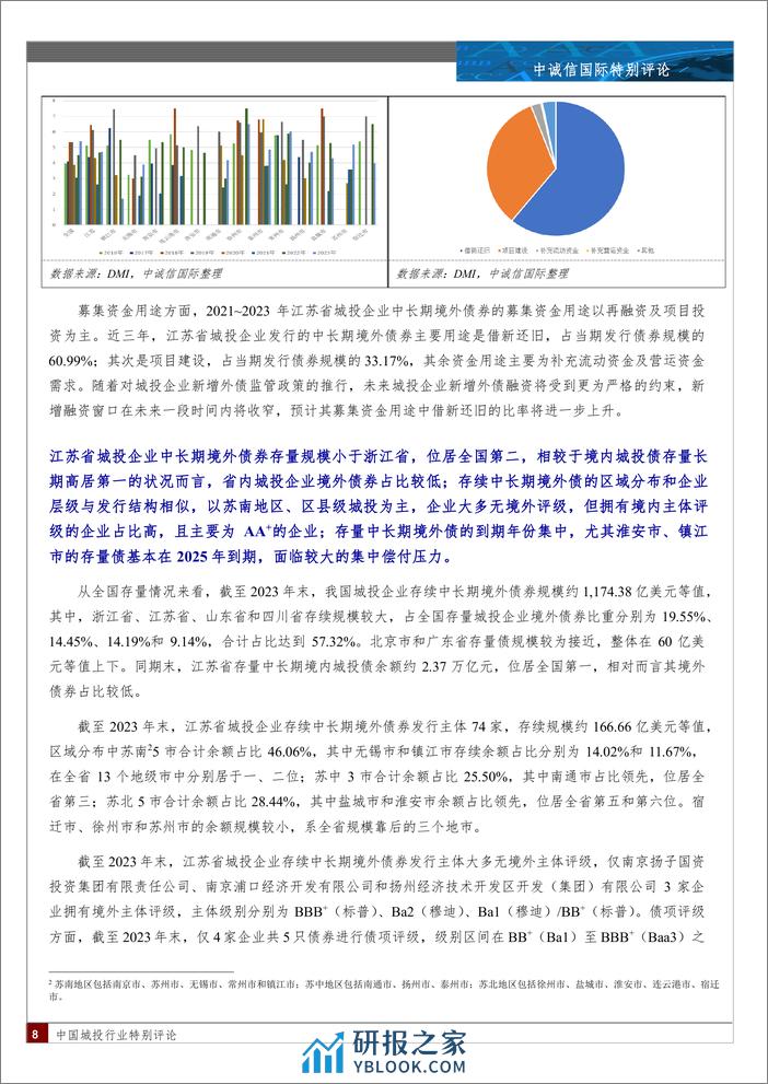 江苏省城投企业中长期境外债券市场表现分析-11页 - 第7页预览图