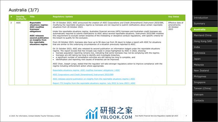 2023年第四季度 亚太地区金融服务监管政策更新-德勤-英-51页 - 第7页预览图