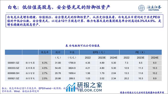 家电：《增长乃是王道，寻找长期优质α个股》 - 第7页预览图