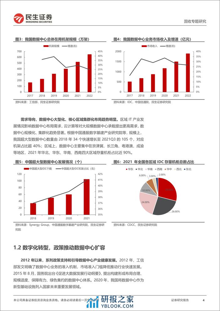 转债行业研究系列：数据中心产业链转债，一文全览-240325-民生证券-31页 - 第4页预览图