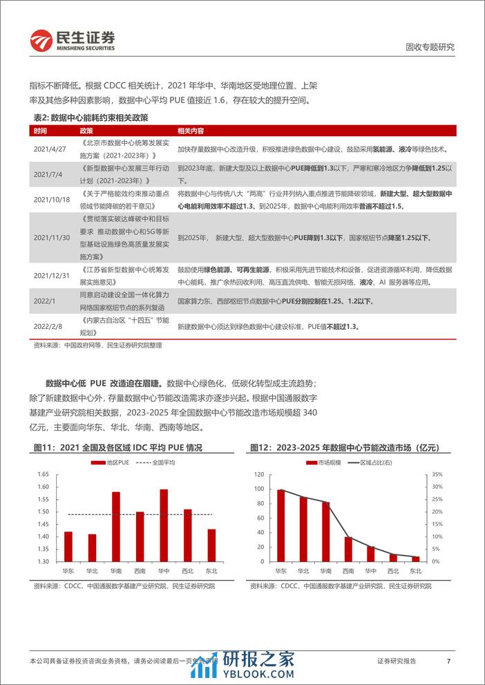 转债行业研究系列：数据中心产业链转债，一文全览-240325-民生证券-31页 - 第7页预览图