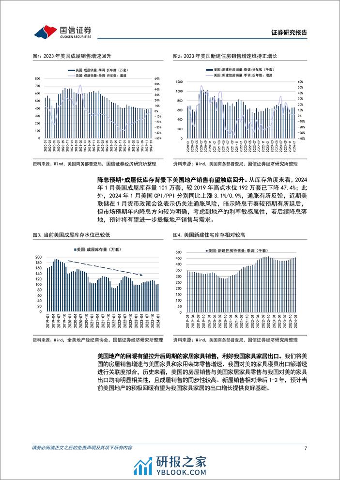 轻工制造行业3月投资策略：1月美国成屋销售乐观，文化纸提涨，关注外销链与造纸板块-240311-国信证券-20页 - 第7页预览图