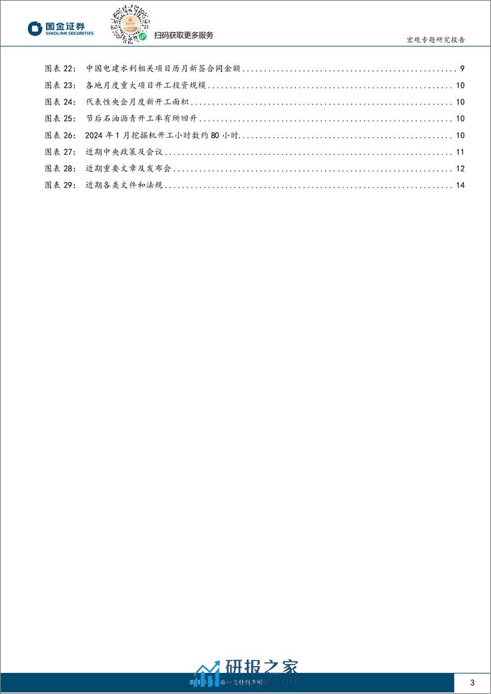 政策月报第7期：稳增长有哪些新进展？-240311-国金证券-16页 - 第3页预览图