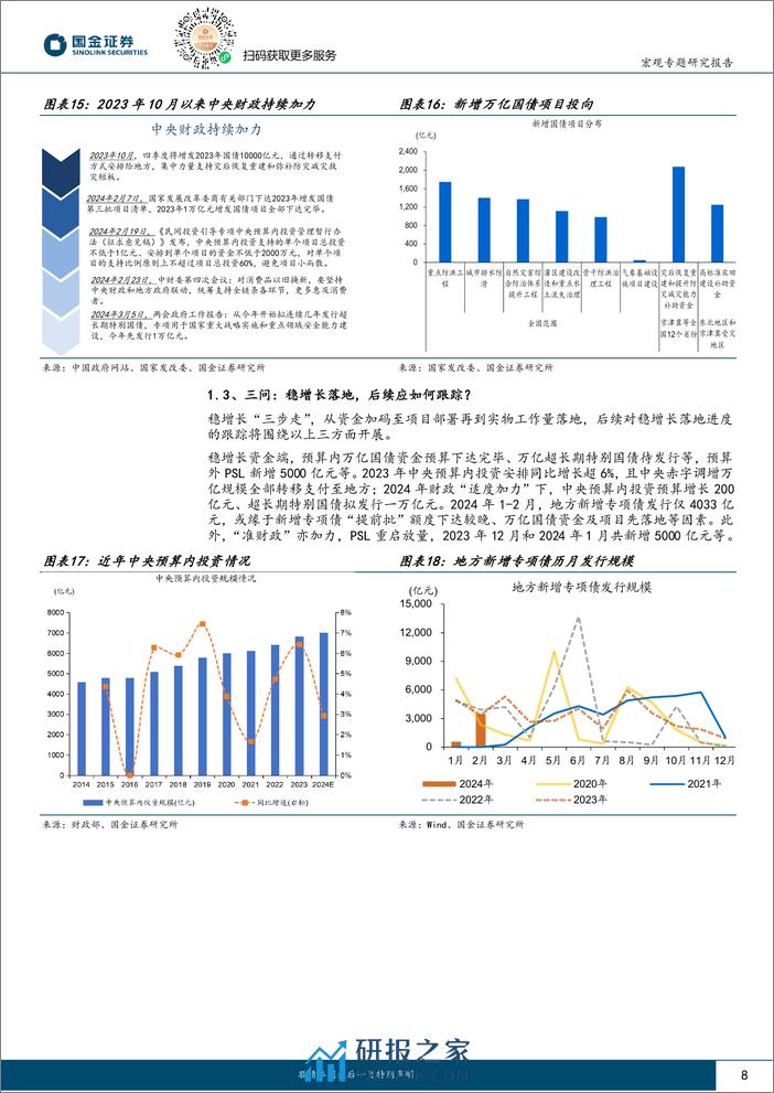 政策月报第7期：稳增长有哪些新进展？-240311-国金证券-16页 - 第8页预览图