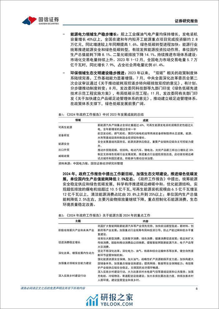 公用环保202403第2期：2024年政府工作报告提出加快发展新质生产力，推动能源高质量发展-240310-国信证券-29页 - 第6页预览图