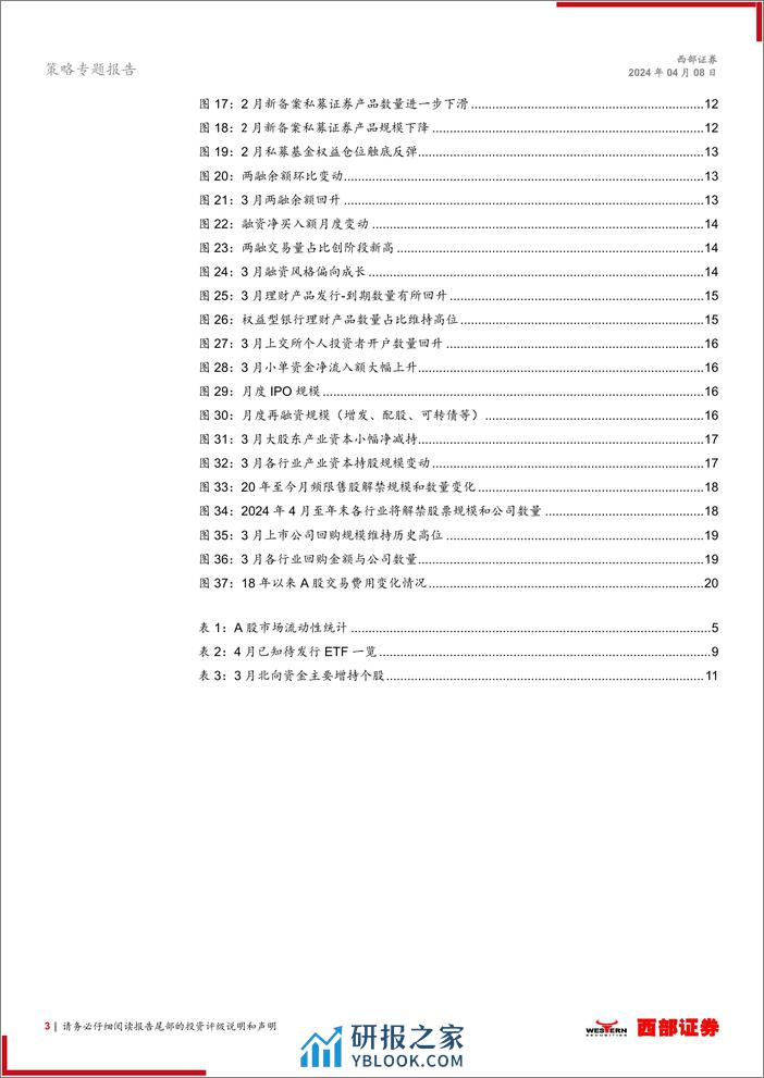 2024年3月股市流动性观察：4月继续关注外资回流进程-240408-西部证券-21页 - 第3页预览图