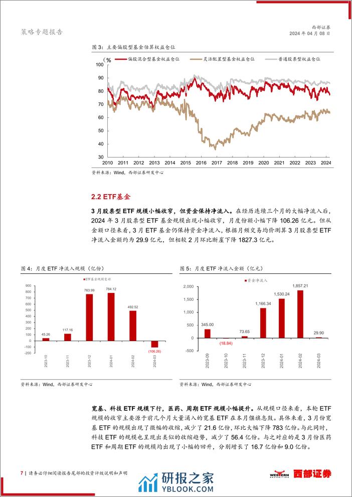 2024年3月股市流动性观察：4月继续关注外资回流进程-240408-西部证券-21页 - 第7页预览图