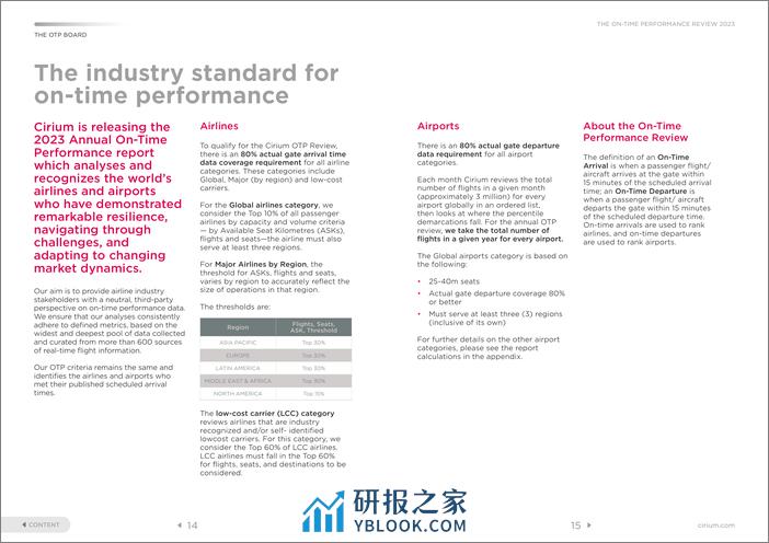 2023年航空业准点绩效评估报告 - 第8页预览图