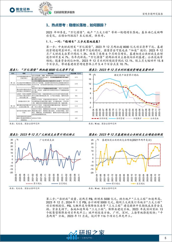 见微知著系列之六十八：稳增长落地，如何跟踪？-20240206-国金证券-21页 - 第5页预览图