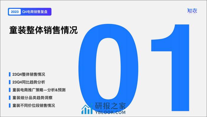 2023年Q4童装电商数据复盘报告-知衣科技 - 第3页预览图