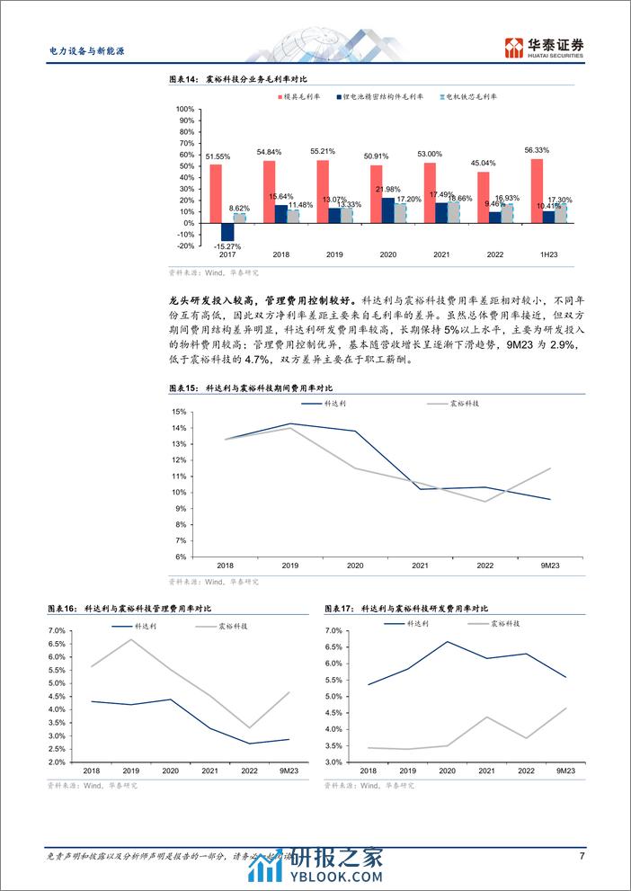 电力设备与新能源行业专题研究：如何理解电芯结构件市场格局-240328-华泰证券-20页 - 第7页预览图