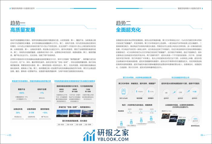 充电网络产业十大趋势 - 第5页预览图