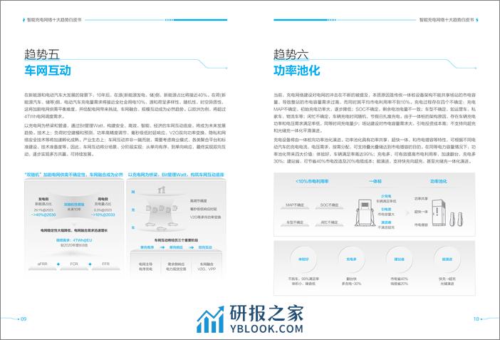 充电网络产业十大趋势 - 第7页预览图