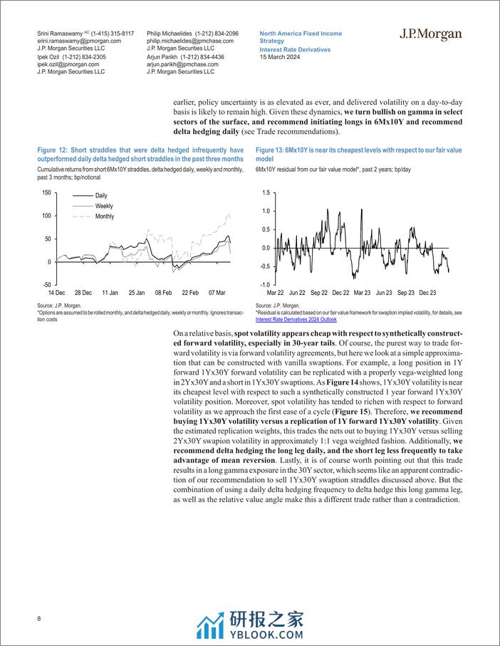 JPMorgan Econ  FI-Interest Rate Derivatives (P)Pi Day-107059392 - 第8页预览图