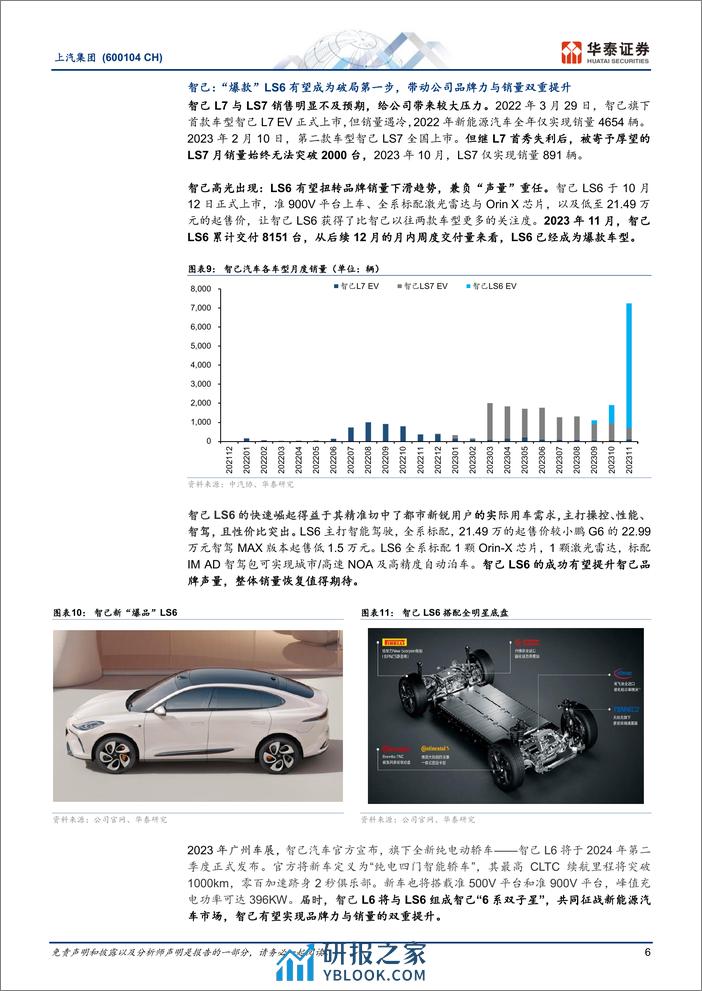 2023上汽集团最新研究报告：低估值下迎接黎明，自主向上海外发力 - 第6页预览图