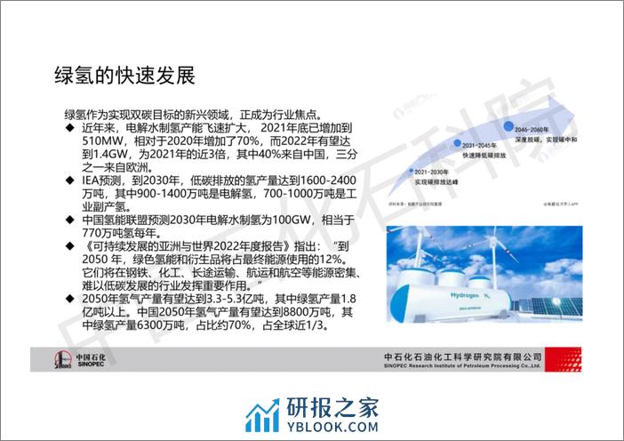 电解水制氢技术现状与应用 - 第8页预览图