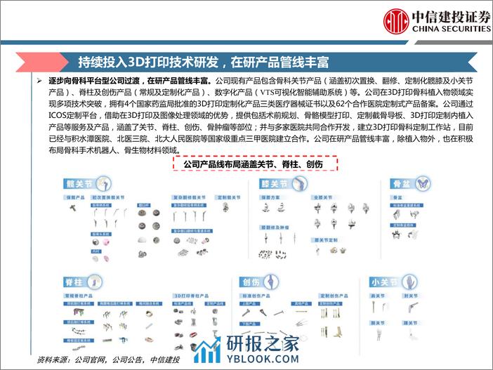 爱康医疗(1789.HK)聚焦研发%2b积极出海，开启后集采时代新征程-240411-中信建投-68页 - 第7页预览图