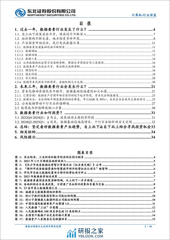 数据要素行业投资策略2024：乘风数据要素，千行百业起航 - 第2页预览图