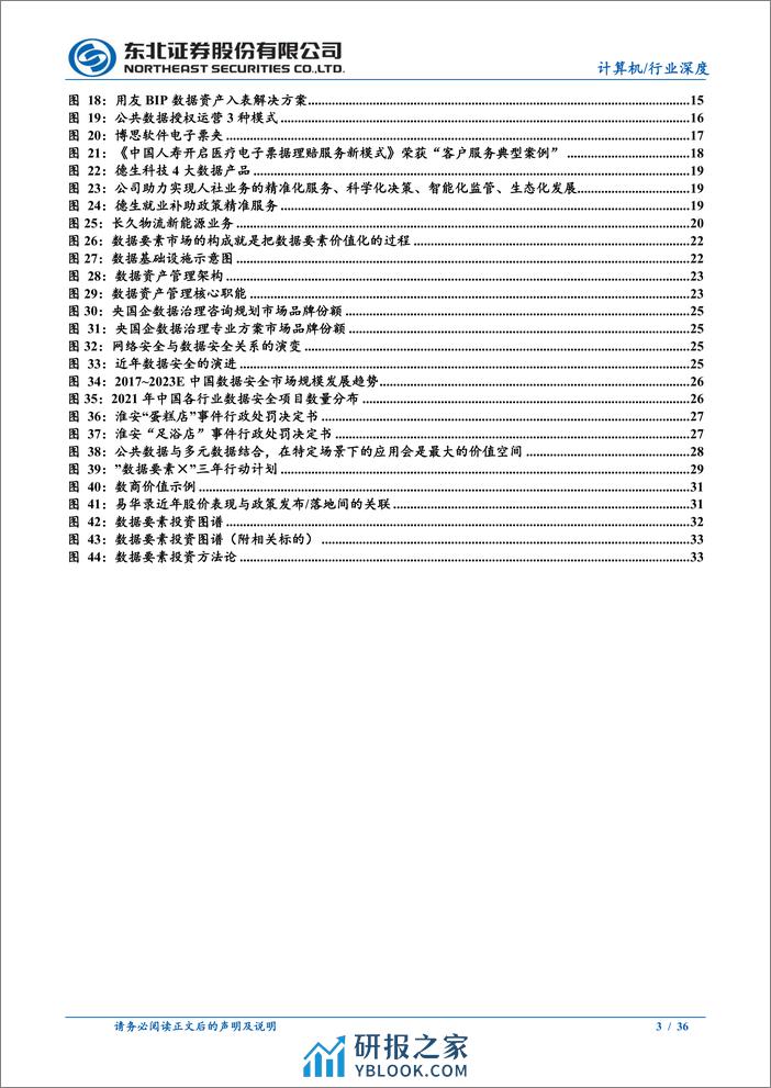 数据要素行业投资策略2024：乘风数据要素，千行百业起航 - 第3页预览图