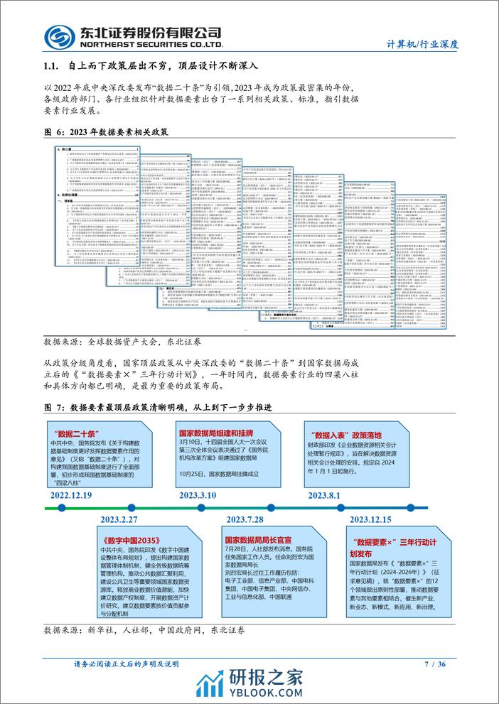 数据要素行业投资策略2024：乘风数据要素，千行百业起航 - 第7页预览图