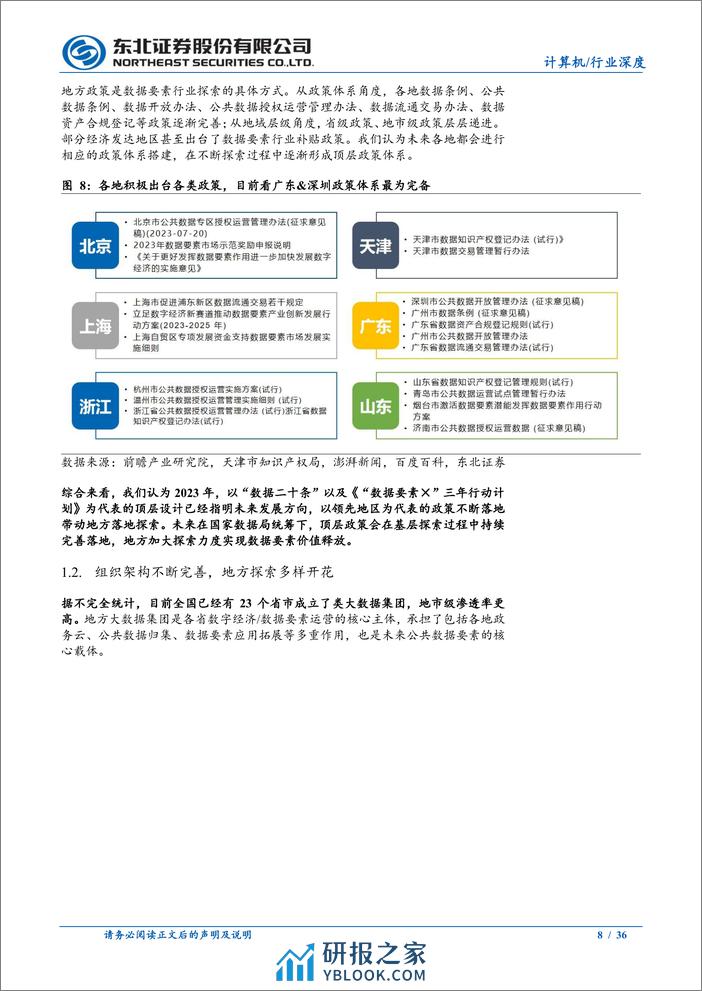 数据要素行业投资策略2024：乘风数据要素，千行百业起航 - 第8页预览图