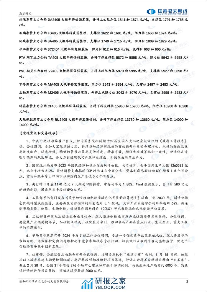 股指期货将偏强震荡 碳酸锂期货将震荡偏强 黄金、镍、螺纹钢、铁矿石期货将偏强震荡 天然橡胶期货将震荡偏弱-20240301-国泰期货-30页 - 第2页预览图