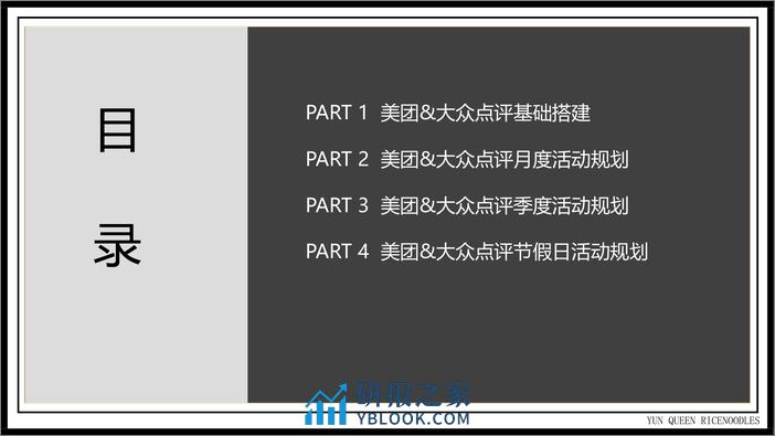 2023米线餐饮美食美团&大众点评运营专案【餐饮】【美团运营】【本地生活】 - 第2页预览图